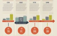 organic ctr boosting through content optimization guide lcb